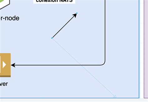 How do I put an arrow at an arbitrary point in the diagram in Drawio.